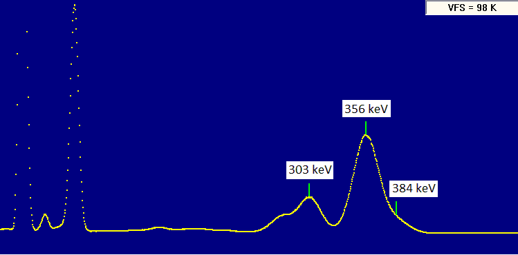 MCA for Ba-133 in lung